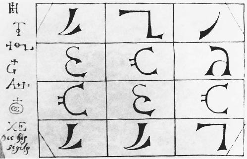 Secret Enochian letters used by John Dee. (FORTEAN PICTURE LIBRARY)
